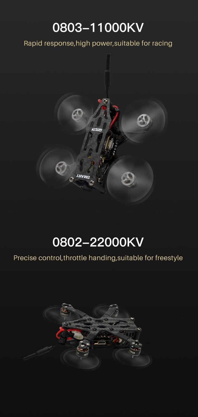 GEPRC SPEEDX2 0802 Brushless Motor | Tiny Whoop FPV Motor | Micro